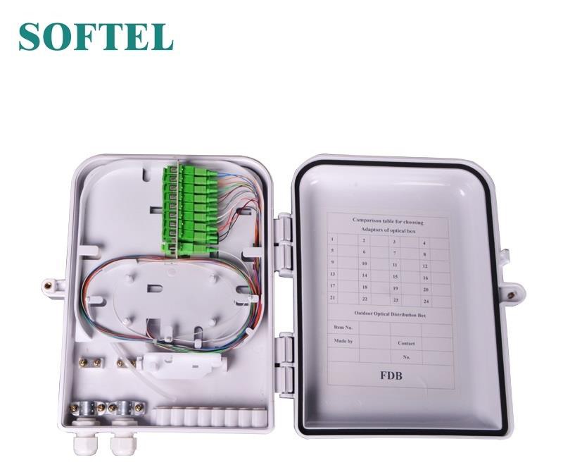 Termination Box