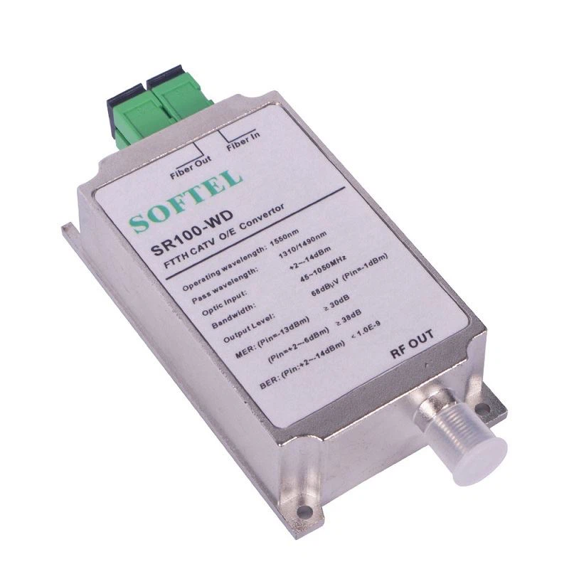 Passive Optical Receiver