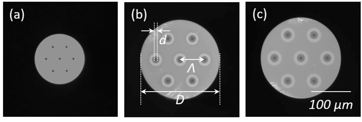 Micrographs of the core end faces of three types of multi-core optical fiber