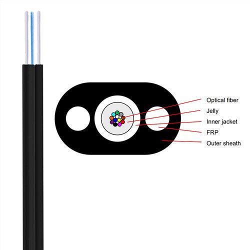 Outdoor Aerial Central Loose Tube Flat Structure 12 Core Single Mode Fiber Optic Cable with Self Supporting