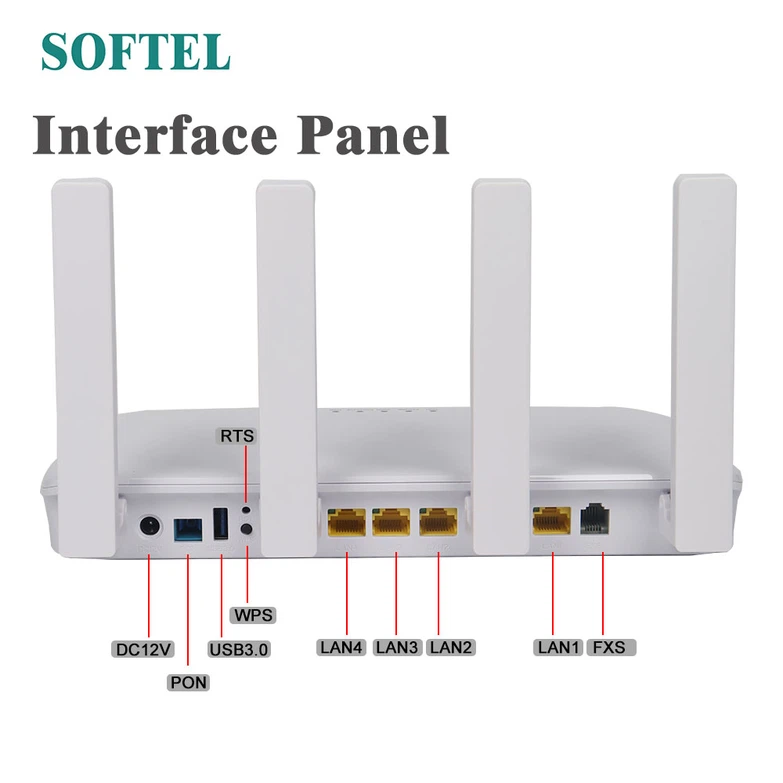 XPON ONU Wifi 6 XPON ONU Wifi 6