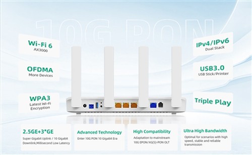 Top 6 XPON ONU Manufacturers In China (2026 Guide)