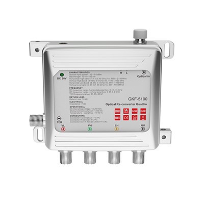 Optical Re-converter Quattro