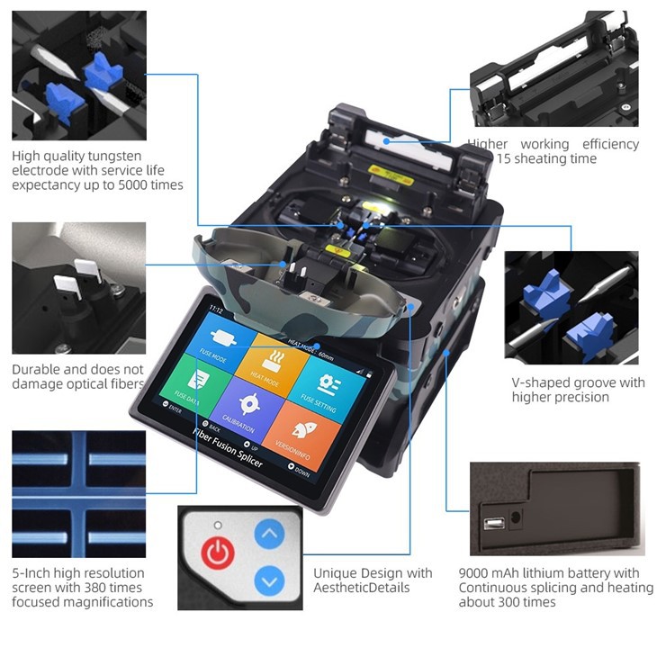 Splice Machine best